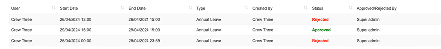 partial leave09b