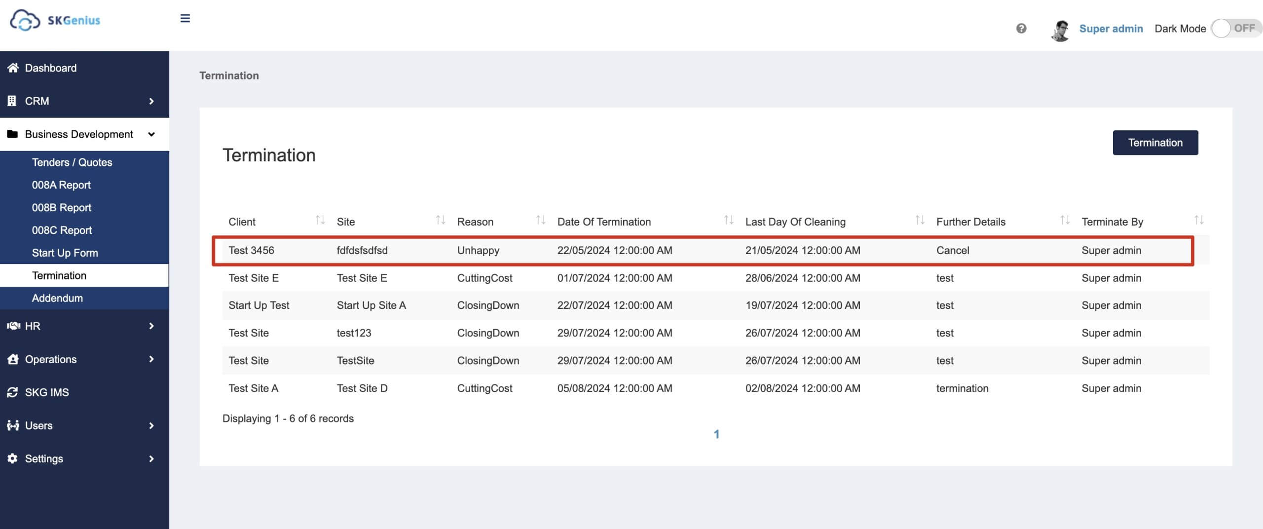 termination list