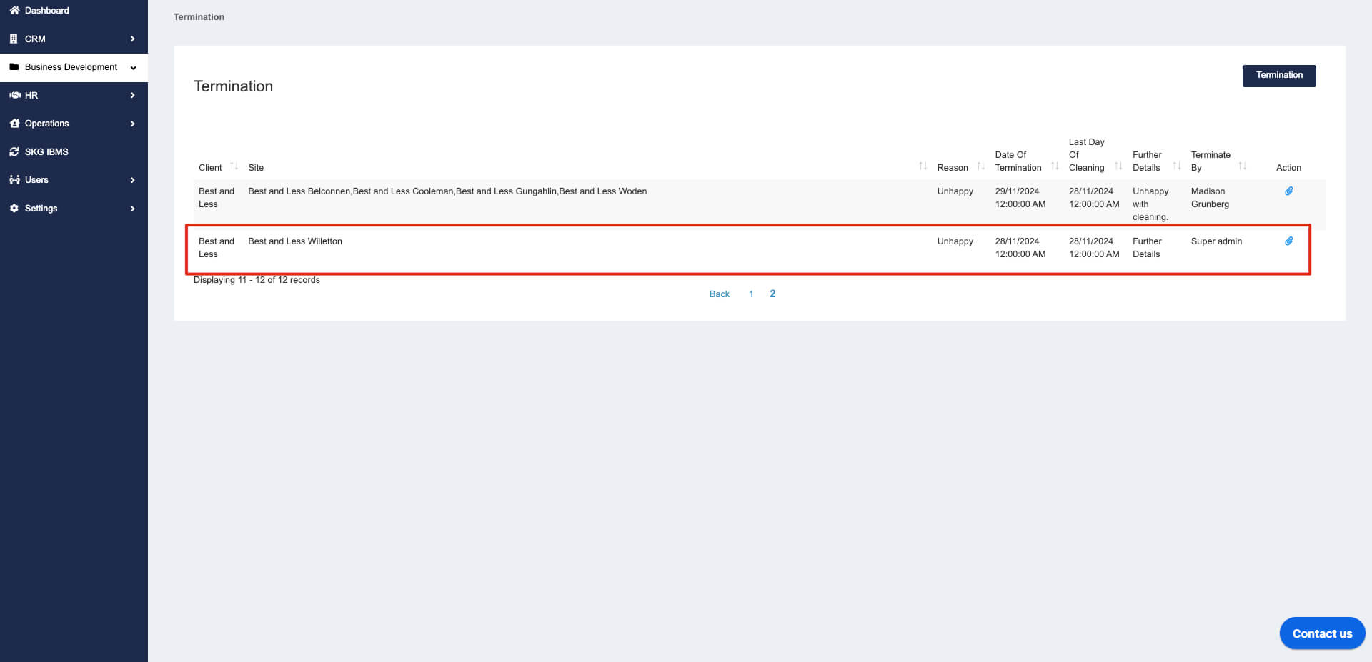 4. Termination list